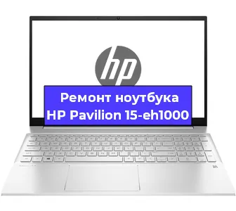 Чистка от пыли и замена термопасты на ноутбуке HP Pavilion 15-eh1000 в Белгороде